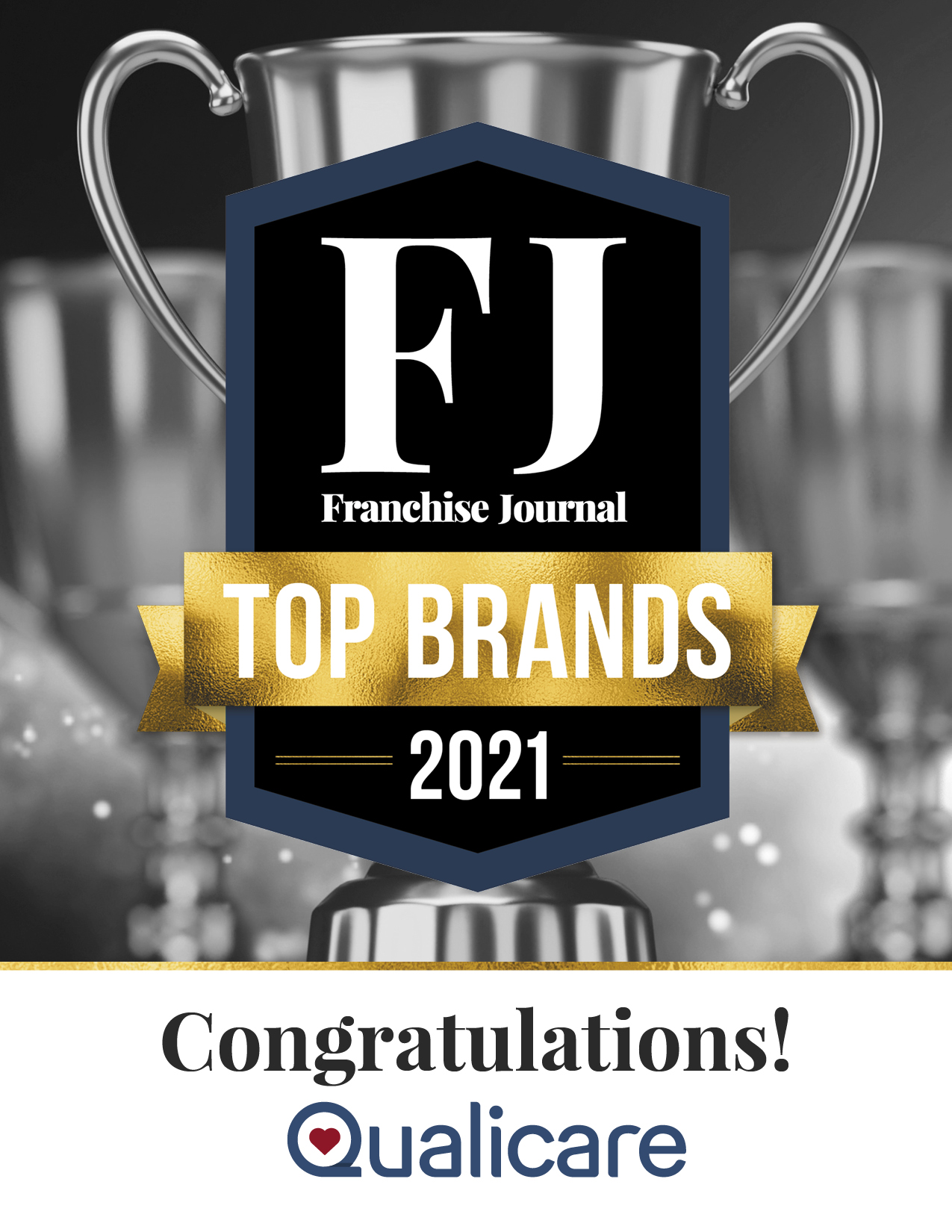 Franchise Journal Top Brands 2021 List